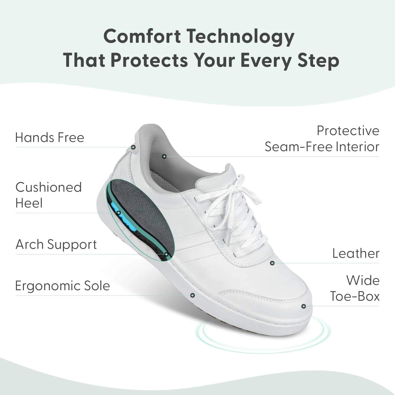 Orthofeet Women's Orthopedic Leather Wander Hands-Free Sneakers