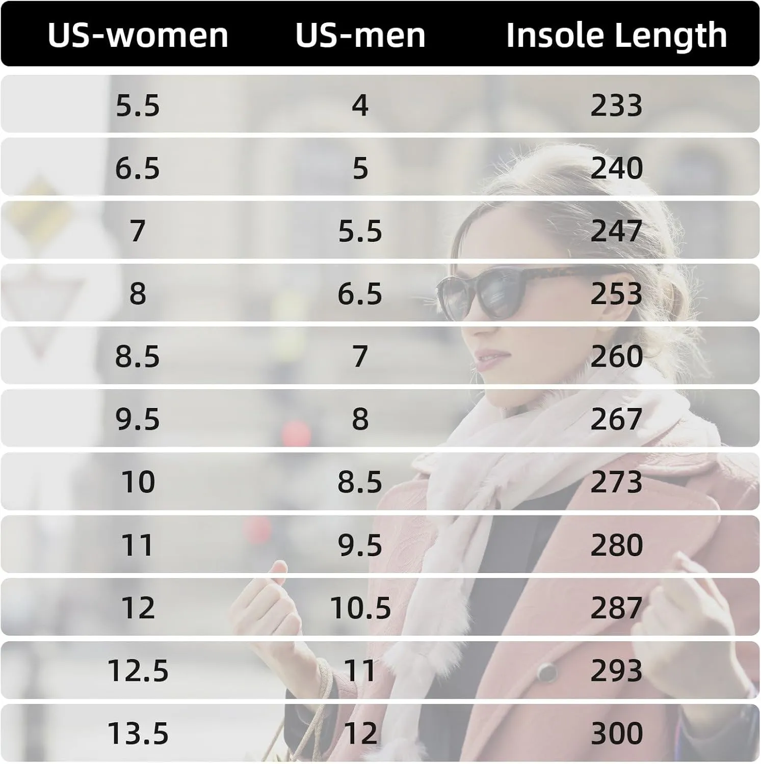 Wide Toe Box Shoes for Men and Women Arch Support Walking Shoes Cushioned Road Running Shoes Non Slip Mens Air Walking Sneakers for Athletic Tennis Orthopedic Plantar Fasciitis Workout